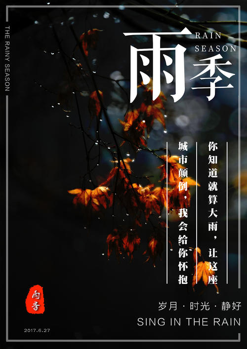 注册美国名字怎么填